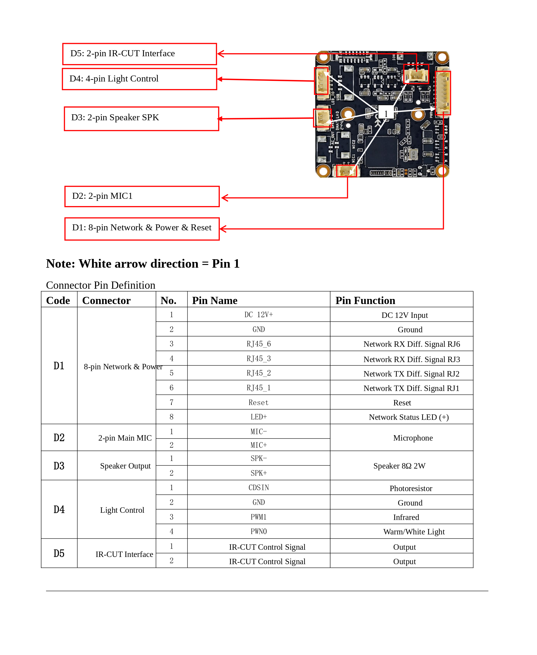 MC-A37 Wiring Diagram