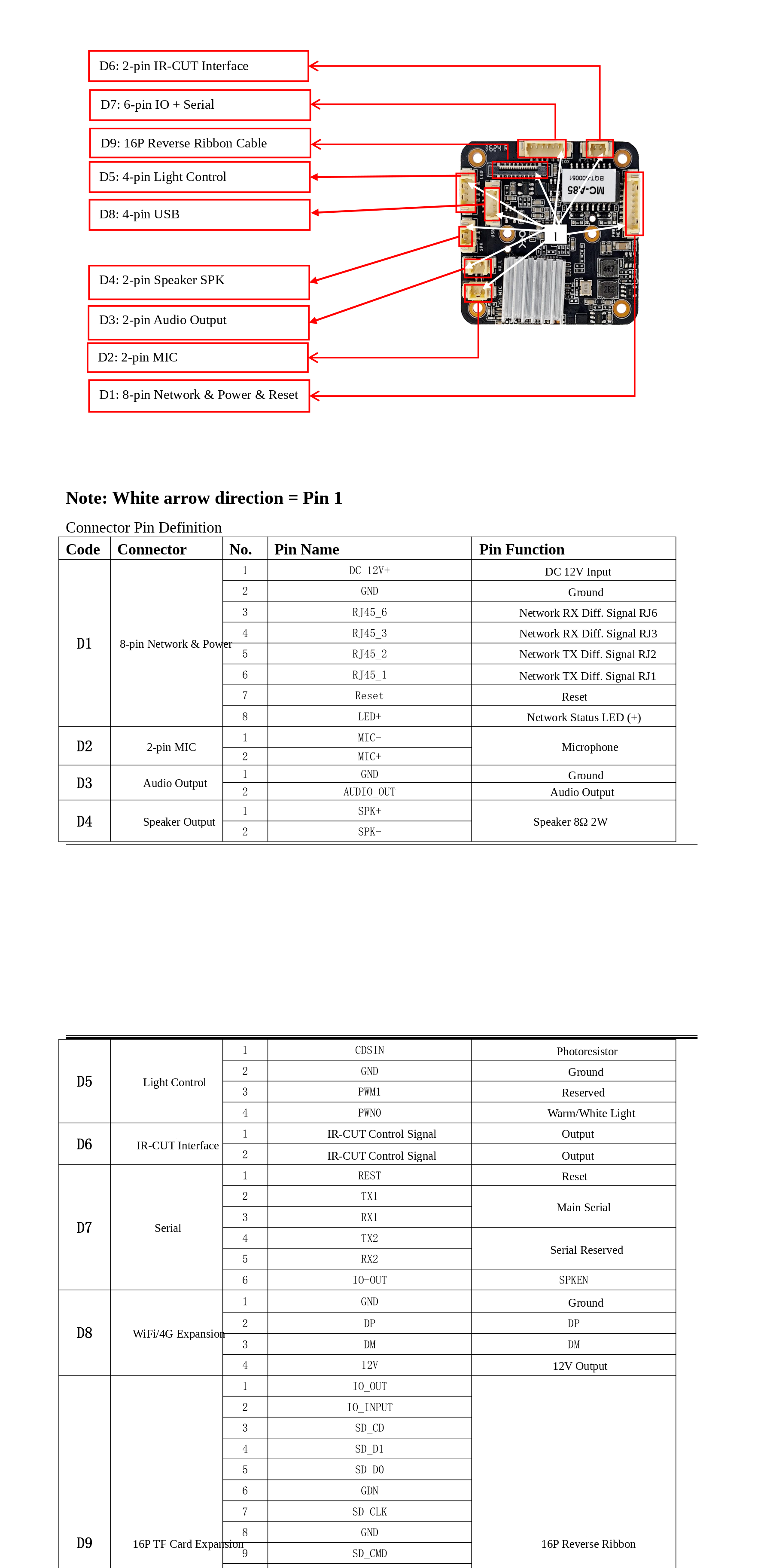 MC-A85 Wiring Diagram