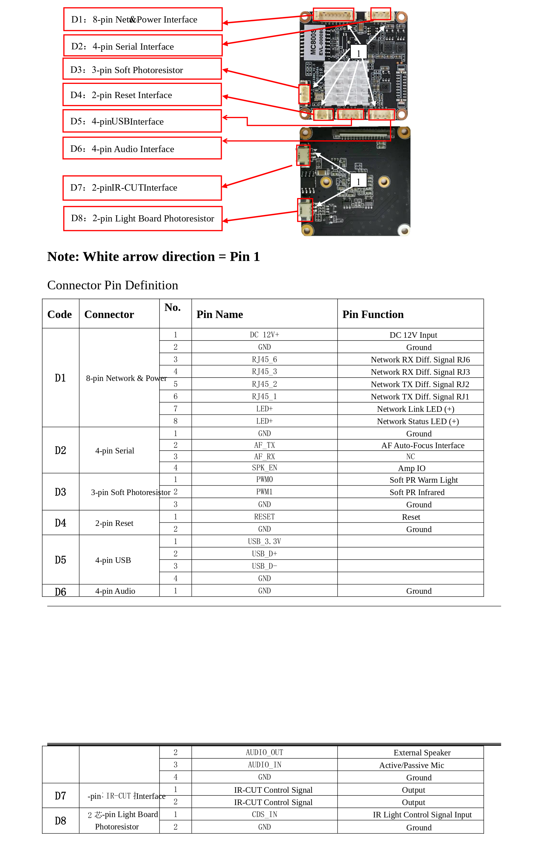 MC800S Wiring Diagram